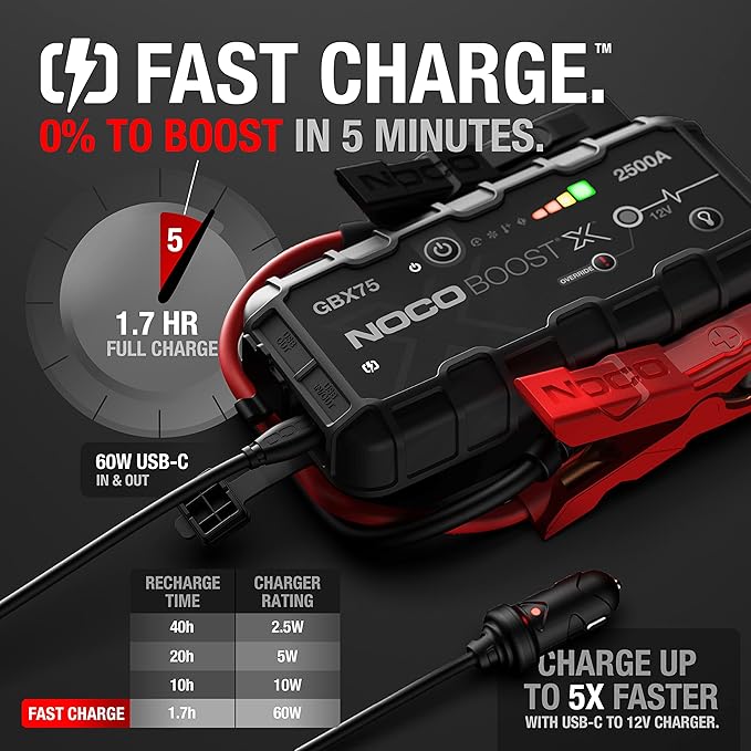 NOCO Boost X GBX75: 2500A UltraSafe Jump Starter – 12V Lithium Battery Booster Pack, Portable Jump Box, Power Bank & Jumper Cables - for 6.5L Gas and 4.0L Diesel Engines