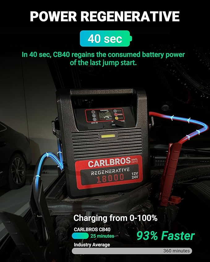 CB40 Heavy Duty Jump Starter, 40S Fast Recharge, 18000A 12/24 Volt Battery Jump Pack for Gas & Diesel Engines Up to 45L, LiFePO4 Commercial Battery Jumper Box for Truck