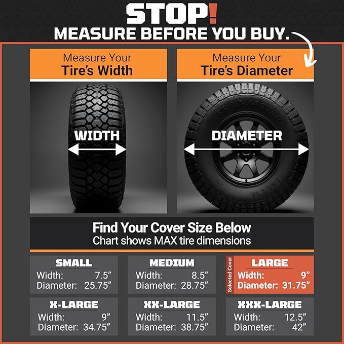 TIRESHIELD PRO Tire Covers Set of 4 - Heavy Duty All-Weather UV-Resistant Wheel Covers w/StormLock-System - Year-Round Protection for Your RV, Camper, Truck, Car & Trailer Tires w/ 29-31.75" Diameter