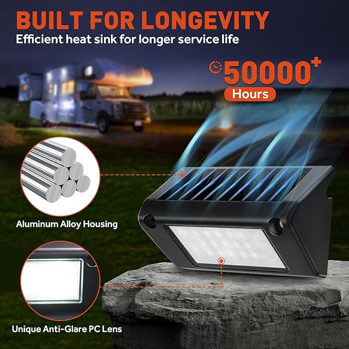LED RV Exterior Porch Utility Light Waterproof 10-30V DC Low Current 5" Lighting Fixture 45W 2000LM Aluminum Base led Scene Lighting for RV, Trailer, Camper-2 Pack (6000K Nature White)