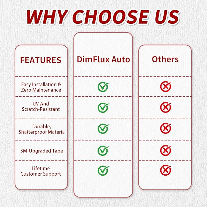 Window Visors Rain Guards for Ford F150 Pickup 2004-2008