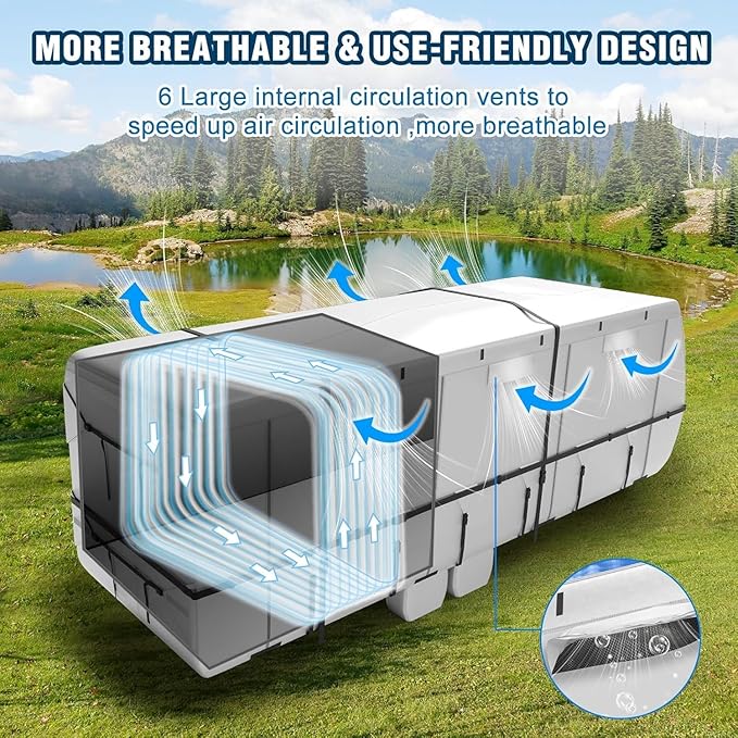 Oxford RV Cover,30-33 Ft Travel Trailer 420D Oxford Cloth,Tearproof Waterproof Windproof Camper Cover with Tongue Jack Cover,4 Tire Covers,6 Gutter Covers,3 Zippered Doors