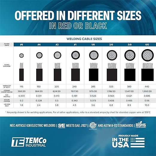 TEMCo 6 Gauge AWG 1000 Ft Black Flexible Pure Copper Made in USA Welding Cable Battery Wire - Heavy Duty Solar, Inverter, Car, RV, Truck
