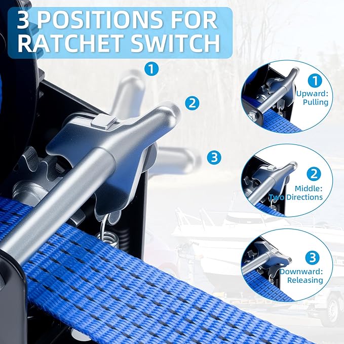 1600LBS Heavy Duty Boat Trailer Winch with 19FT Strap, 2-Way Ratchet, 4:1 Gear Trailer Winch, Portable Hand Crank for Boat, Truck, Trailer, RV, ATV, Jet Ski