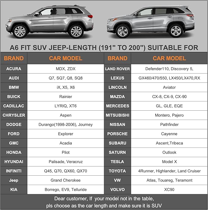 kayme 7 Layers Heavy Duty SUV Car Cover Waterproof All Weather, Full Exterior Cover Fit for Ford Explorer, Toyota Highlander, BMW X5, Mercedes GLE, etc. Universal Fit for SUV Jeep (191-200 inch)