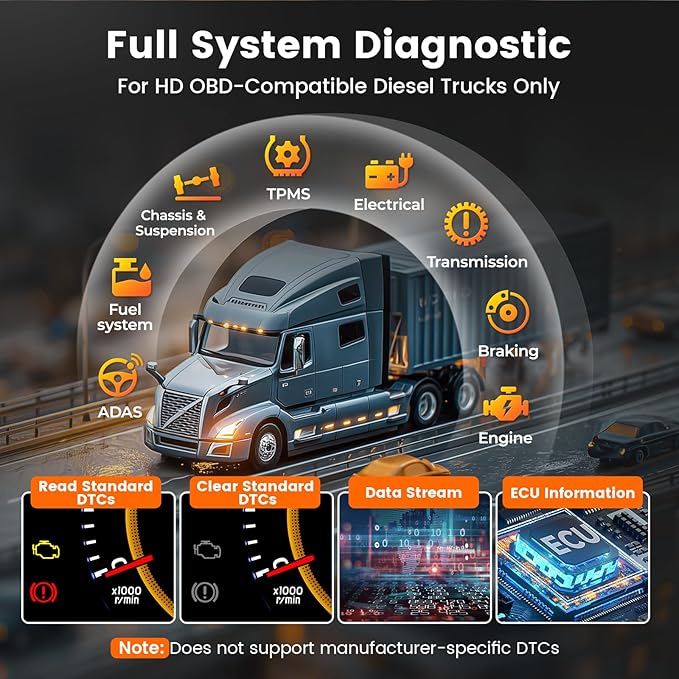 ANCEL HD120 Heavy Duty Truck Scanner with DPF Regen for Volvo & International Engine, Full-System HD-OBD Diesel Truck Diagnostic Tool, Lifetime Free Updates