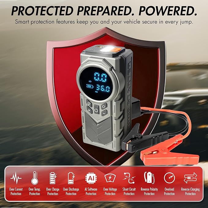 Wagan EL7603 iOnBoost V10 Air Jump Starter with Tire Inflator 1500A Peak 12V Portable Lithium Car Battery Booster with 150PSI Air Compressor LCD Pressure Display Built-in LED Light UL Certified