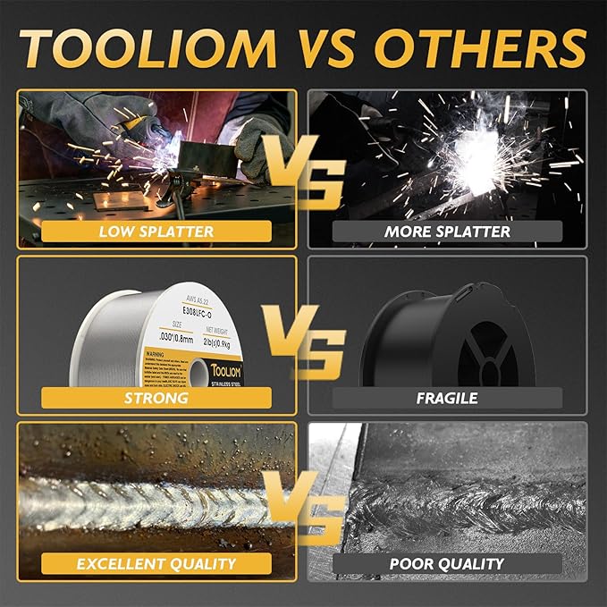 TOOLIOM Gasless Flux-Cored MIG Welding Wire, Stainless Steel Solder E308LFC-O, .030" Diameter, 2 lb Spool