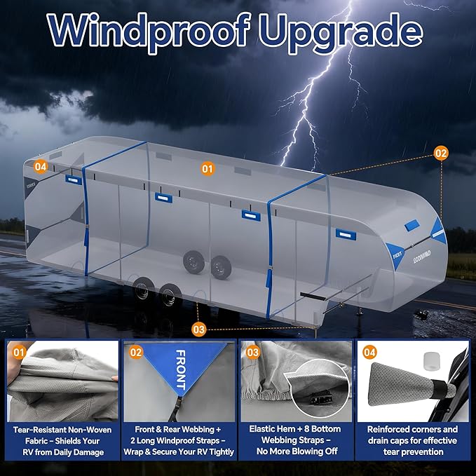 Heavy Duty 7 Layers 5th Wheel RV Cover, Camper Cover & Travel Trailer Cover 31-34ft, Waterproof Windproof All-Weather Protection with Gutter & Tongue Jack Covers Reinforced Straps - Blue