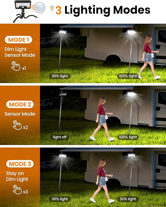 LUHLEE Solar Motion Lights Outdoor, 600LM RV Outdoor Lights with Flexible Tripod,USB & Solar Dual Charging, Motion Sensor RV Exterior Llight for Camper, Motorhome, Trailer, Camping Tent (1 Pack)