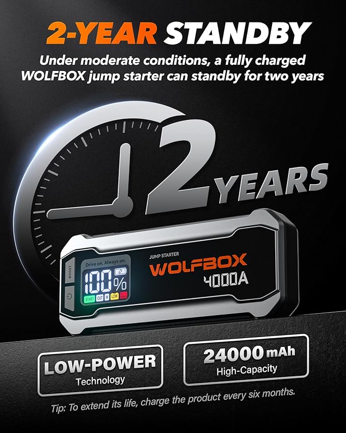 WOLFBOX MV24 4000A Jump Starter,12V Car Booster Pack with 65W Quick Charger,LED Display,24000mAh Portable Jump Starter Battery (10L Gas 10L Diesel Engine) with LED Light,Jumper Cables