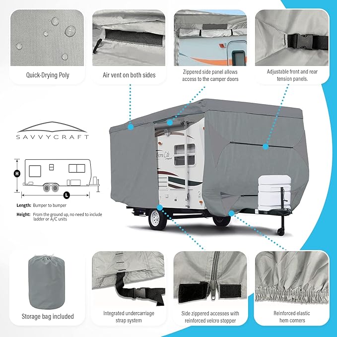 SavvyCraft Premium Travel Trailer RV Cover, Waterproof Tear-Resistant Windproof Camper Cover with Access Panels Fits 26'-29'