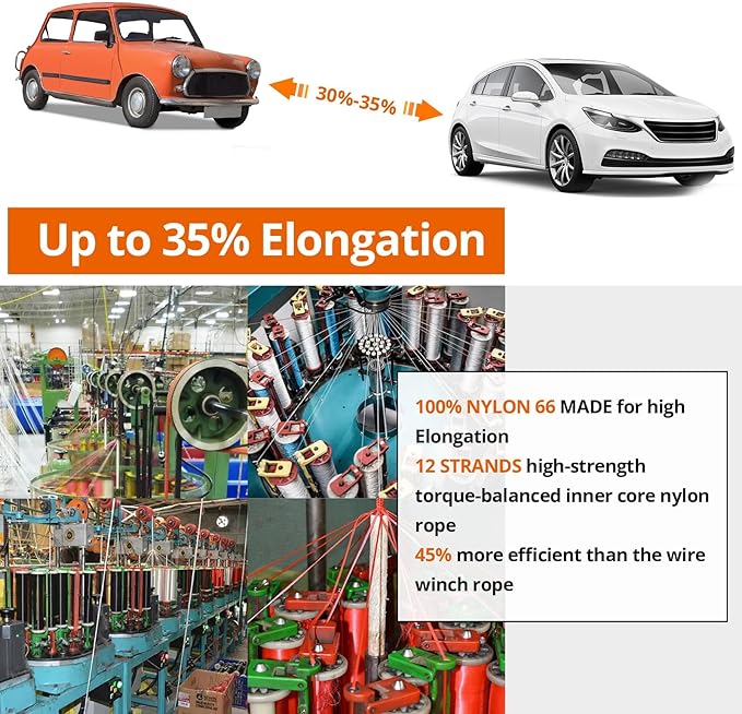 Kinetic Recovery Tow Rope - 1.26" x30FT 55000LBS Reflective Heavy Duty Snatch Strap Kit with Soft Shackles for Offroad Pulling Truck SUV UTV ATV Car Jeep - Orange