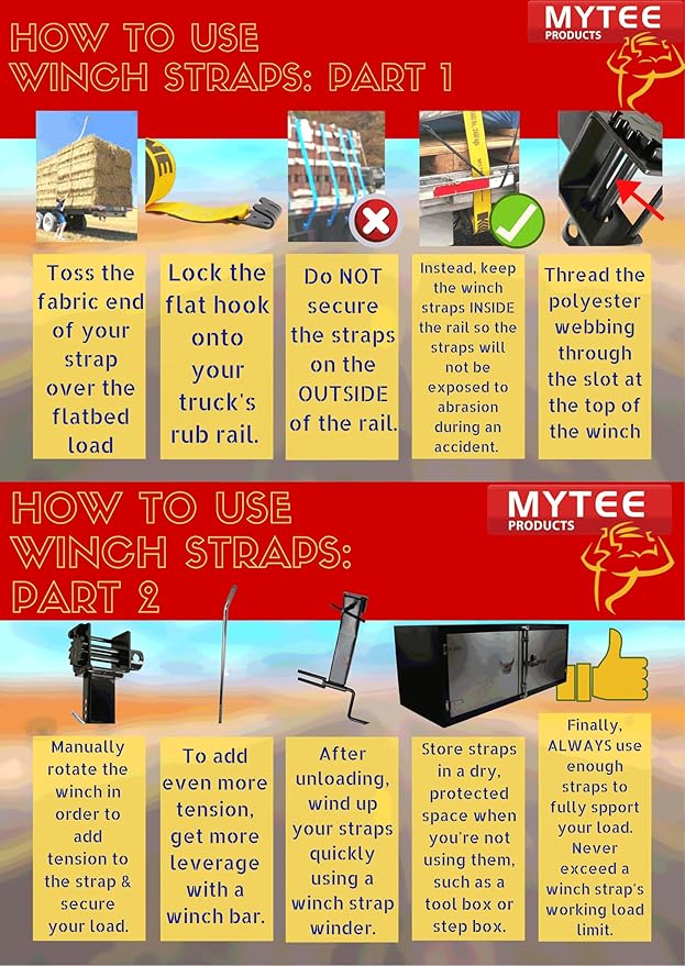 Mytee Products Kinedyne Winch Straps 4" x 30" Red Heavy Duty Tie Down with Flat Hooks WLL# 5400 lbs | 4 Inch Cargo Control for Flatbed Truck Utility Trailer (10 Pack)