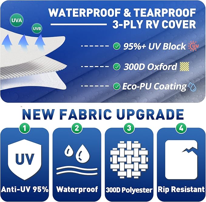Travel Trailer RV Cover,300D RV Cover 27-30 ft Travel Trailer RV Cover Windproof Waterproof Rip-Stop Camper Cover with Jack Cover 4 Tire Covers and Gutter Covers,Utility Trailer Cover Silver