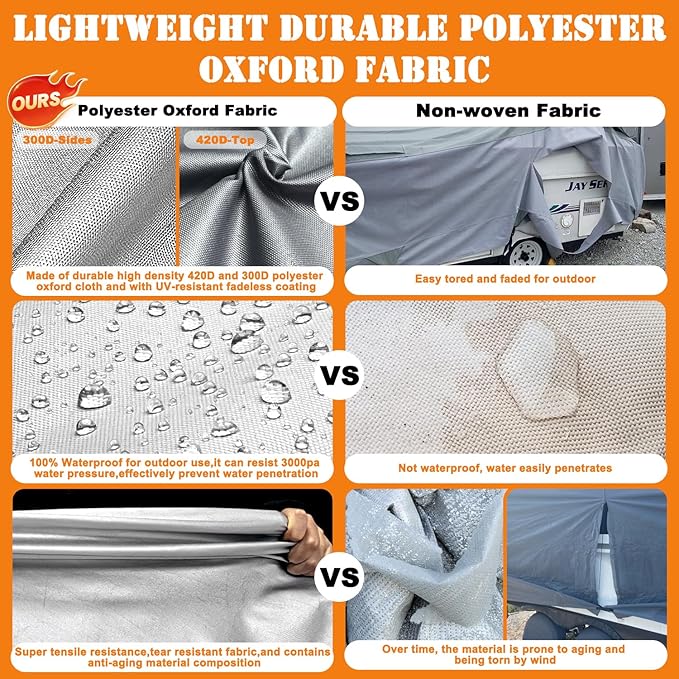 RV Cover 30-33FT Travel Trailer and Camper Covers,Durable Tearproof Oxford Polyester Fabric for Waterproof,Cold and UV Resistant,Air Vent,Side Zipper,Reflective Strip,Windproof Buckles-Aibiley