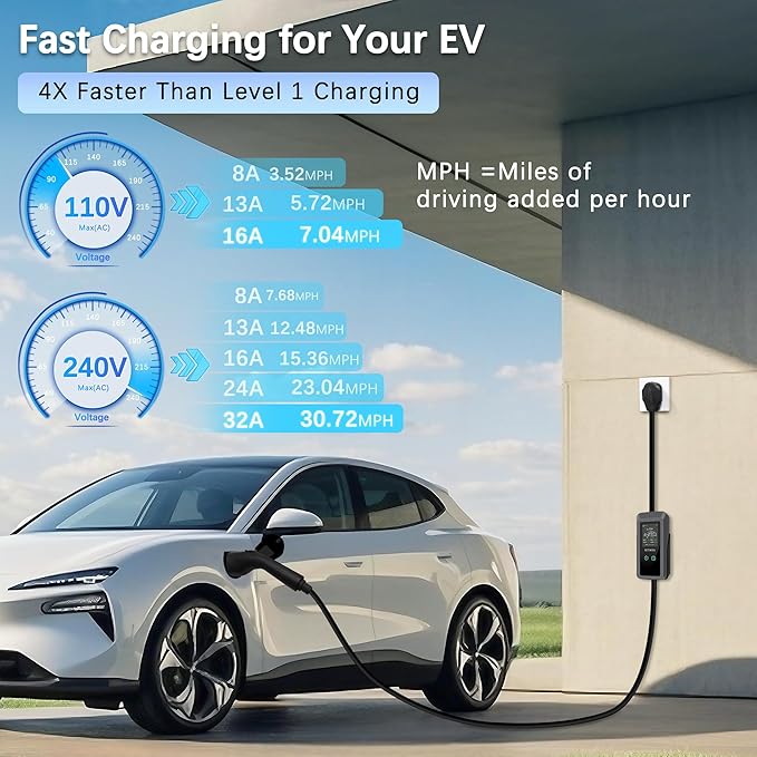 Level 1 & 2 EV Charger, 32A Portable Electric Car Charger with NEMA 14-50 & 5-15 Plugs, 110-240V, 25FT, Adjustable Current & Delay Timer, J1772 for Home/Travel