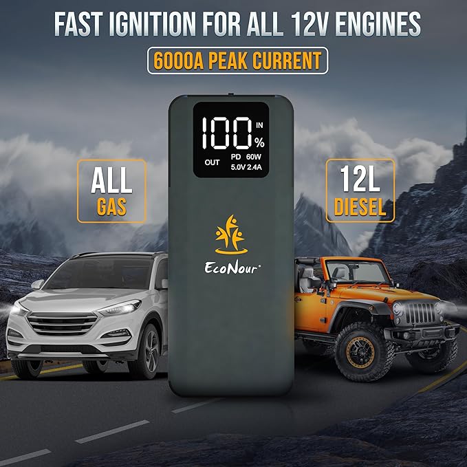 6000A Car Jump Starter – 12V Portable Battery Booster for All Gas & Up to 12L Diesel Engines, Dual USB Quick Charge, DC Output, Built-in LED Flashlight, Heavy-Duty Jump Pack