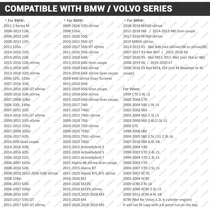 86.4mm 16Flutes Oil Filter Cap Wrench Removal Tool Socket for BMW Engines/for Volvo with 86mm Filter Housing Caps, Silver Heavy-Duty Aluminum