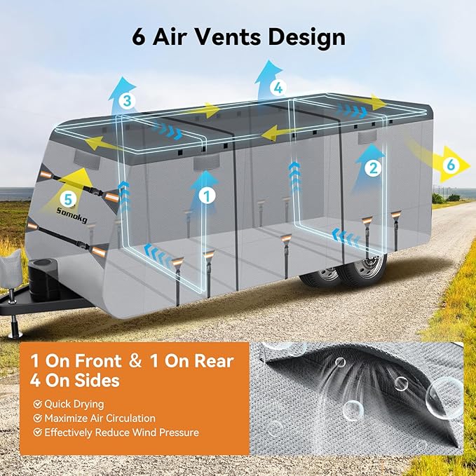 Upgrade 7-Layer Heavy Duty RV Cover 20-22 FT | Fits RVs with Roof Top A/C | All-Weather Travel Trailer RV Cover for Snow & Wind Protection | Rip-Stop Camper Cover with 5+2 Straps
