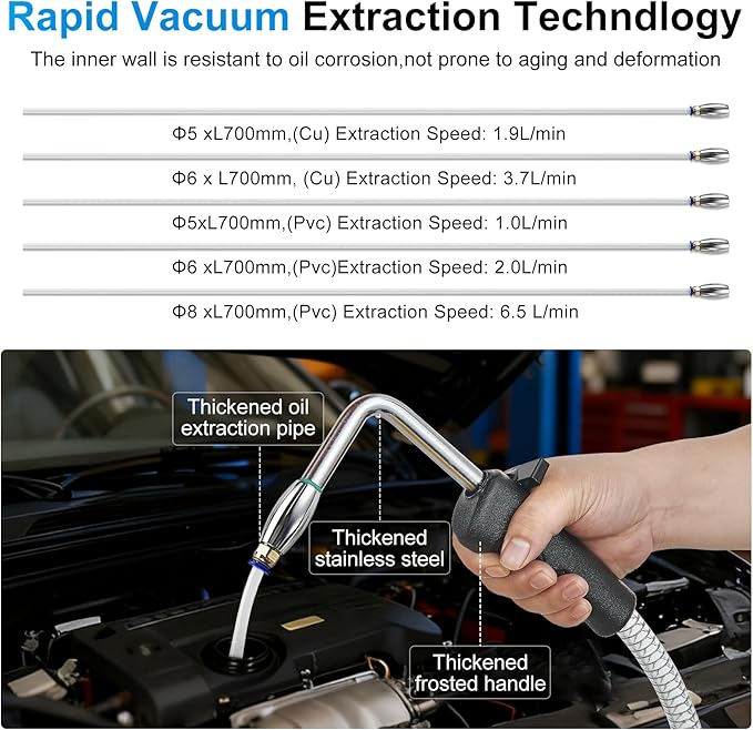 Industrial Fluid Drain Tank, Oil Drain Extractor, Portable Pneumatic Waste Oil Drain with Wheels (Black 5701)