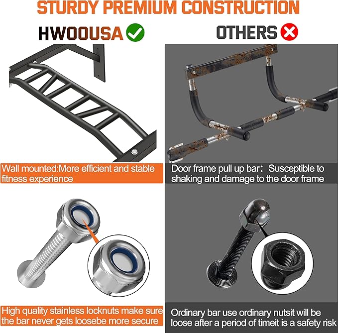 Upgraded-HWOOUSA Pull Up Bar Wall Mounted,Heavy Duty Multi Grip Bar with 14 Grip Positions,Space Saving Home Gym Equipment -Ideal for Garage,Outdoor Strength Training, Chin Up Bar,Supports to 600 Lbs