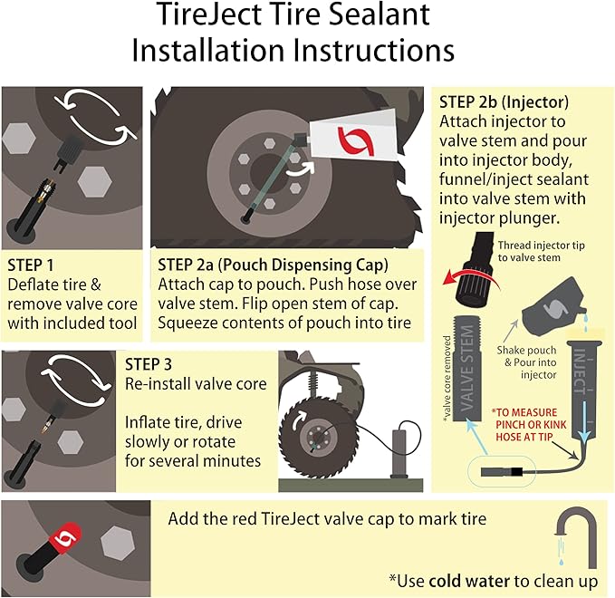 TireJect Off-Road Tire Sealant Kit - 5-in-1 Sealing - Fix and Prevent Flat Tires (10oz)