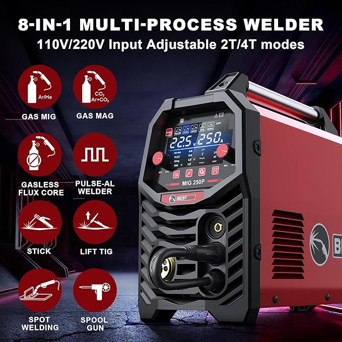 BESTMIG 8 in 1 Aluminum MIG Welder,250Amp 110V/220V Large LED Display,Pulsed MIG/MIG/Gas MIG/Flux Core/Spool Gun MIG/Lift TIG/Stick multiprocess welder,250P