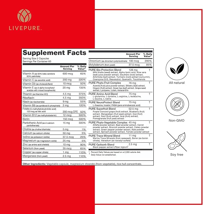 PURE Daily Build | 120 Capsules | Advanced Multivitamin Supplement | Enhanced with Essential Vitamins, Minerals, and Superfruits for Immune Support | Heart Health, Bone Strength, Brain Functionality