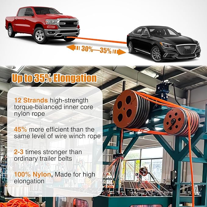 Nilight Kinetic Recovery Rope 48000 LBS 1in x 20ft Snatch Strap Heavy Duty Offroad Towing Starp Kit Vehicle Recovery kit for UTV ATV SUV Truck Car Jeep Tractor