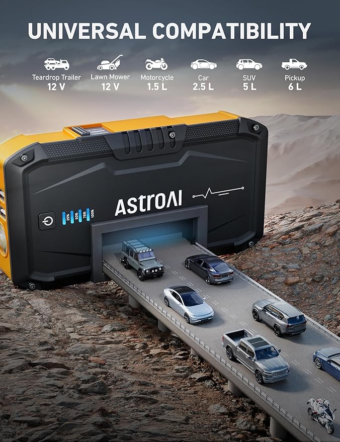 AstroAI S8 Car Battery Jump Starter, Car Jumper Starter Battery Pack for Up to 6.0L Gas & 3.0L Diesel Engines, 12V Portable Jump Box with 3 Modes Flashlight and Jumper Cable(Yellow)