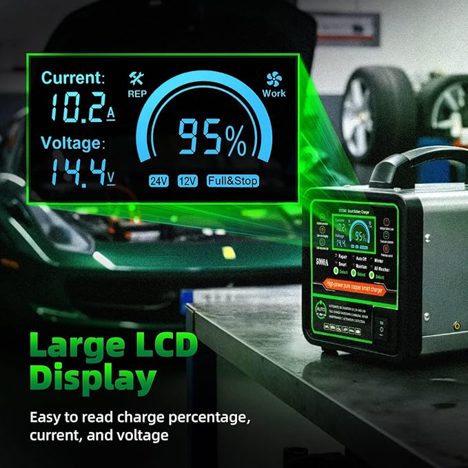 24V 12V Car Battery Charger Heavy Duty Trickle Charger for Car Battery 0-15A Smart Automotive Lead-Acid Battery Maintainer with Auto Off/Repair/Winter Modes LCD Display for Car Truck Boat Motorcycle