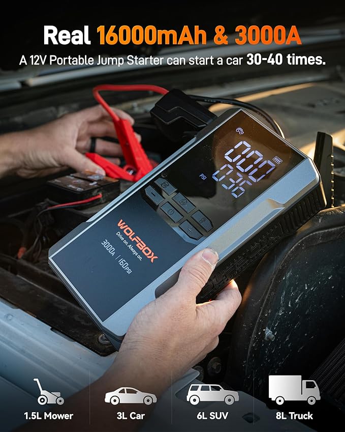 WOLFBOX 3000A Jump Starter with Air Compressor, 16000mAh&160PSI Portable Car Battery Jump Starter with 65W Fast Charge, 12V Battery Pack (8L Gas 6L Diesel Engine) with Boost, Light and Jumper Cables