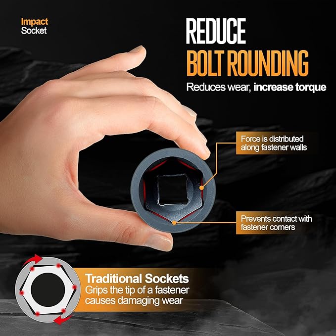 TIGHTSPOT 1/2 Inch Drive 33mm Shallow Impact Socket with Anti-Rounding 6 Point Design, Heat-Treated CRV Steel