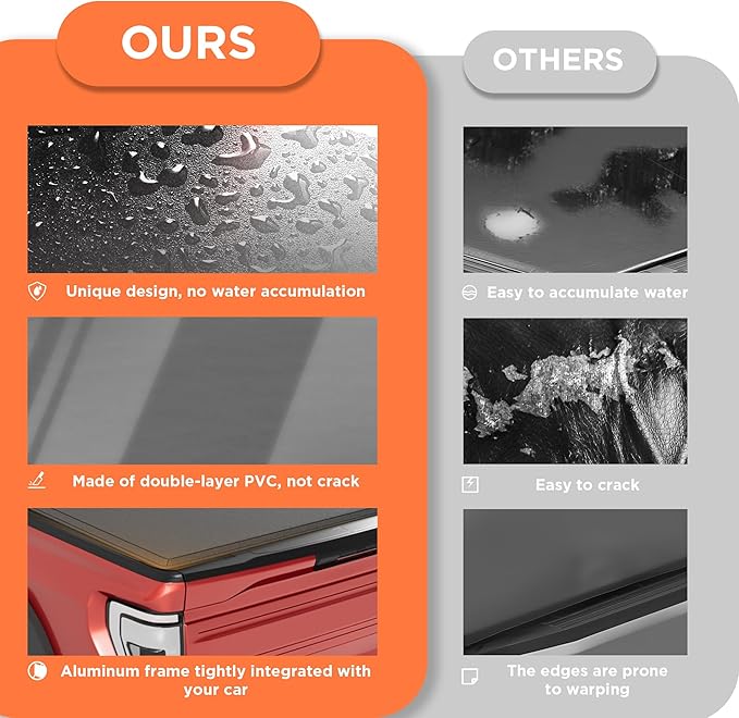 Soft Roll-up Truck Bed Tonneau Cover Compatible with 2015-2025 Ford F150 5'5"Bed (66") with OE Track System