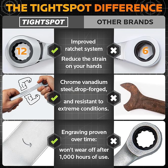 TIGHTSPOT 7/16 Inch Ratchet Combination Wrench with Precision Movement and Hardened, Polished Steel for Projects with SAE Tight Spaces