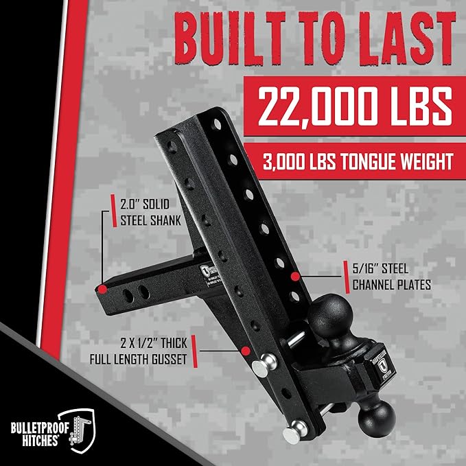 BulletProof Hitches - 2.0" Adjustable Heavy Duty Trailer Hitch (22,000 lb. Rating) - Offset 4" and 6" Drop/Rise Trailer Hitch with 2" & 2-5/16" Dual Ball Powder Coat, Solid Steel, Corrosion-Resistant