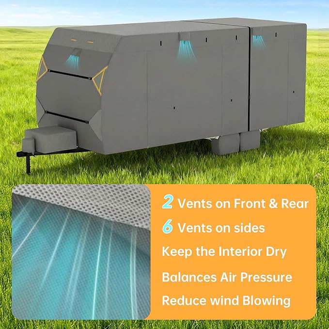 RV Covers for Travel Trailers, 30-33ft Heavy Duty Camper Cover, 7 Layers Extra-Thick Waterproof Toy Hauler Cover with 4 Tire Covers, Jack Cover and Wind Straps