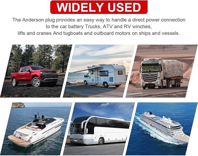 GZSH Anderson Plug 2PCS 120A Quick Connect Wire Connectors with Mount and Cap 6-4 AWG Battery Quick Disconnect 12V-36V Battery Quick Connect Waterproof SB120 for Car RV Trunk Boat Winch