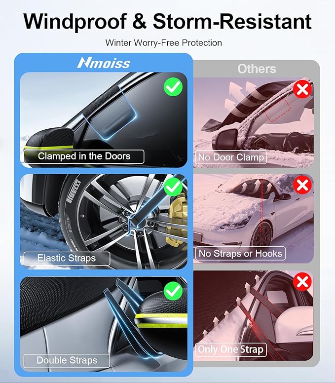 3-in-1 Windshield Snow Cover for Jeep Wrangler & Gladiator — XS Size Low-Windshield Frost Guard with Ice Scraper, Heavy-Duty 600D Oxford Waterproof & 360° Windproof Protection for Off-Road SUVs