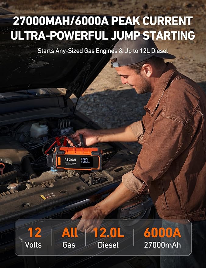 AstroAI Car Battery Jump Starter 6000A Peak 27000 mAh Portable Charger and Jumper Cables for All Gas/12.0L Diesel Lithium Car Jump Starter Battery Pack Cables, 100W Fast Charging