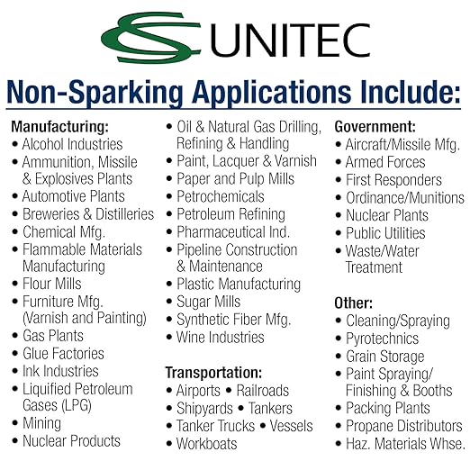 CS Unitec EX611-7A Non-Sparking Aluminum Bronze (Albr) 180Mm(7-3/16In) Long Nose Pliers