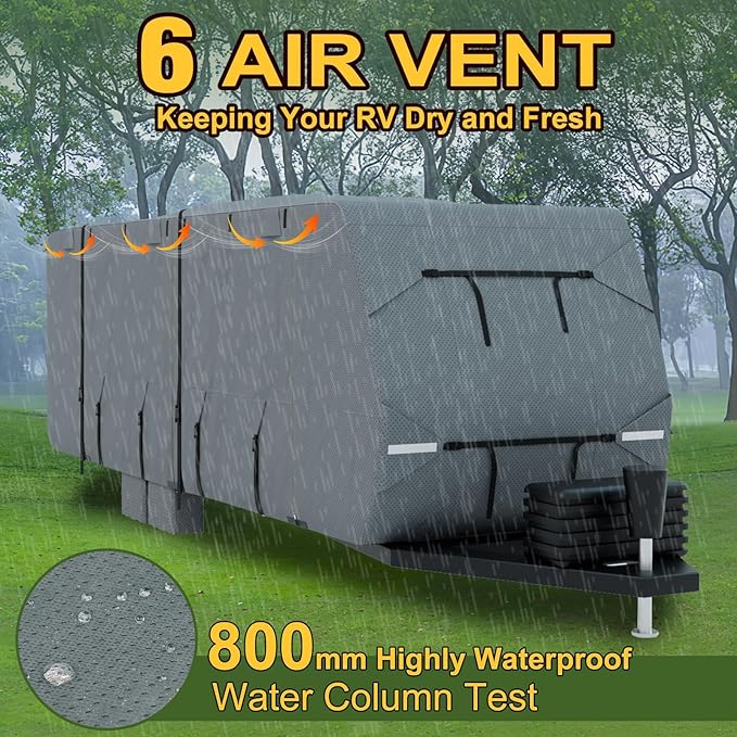 Mofeez Travel Trailer Cover 30-33 ft, Extra-Thick Upgraded 7 Layers Camper Covers 30-33 with Roof Top ac RV Cover Windproof Waterproof Rip-Stop- 2Pcs Extra Straps & 4 Tire Covers