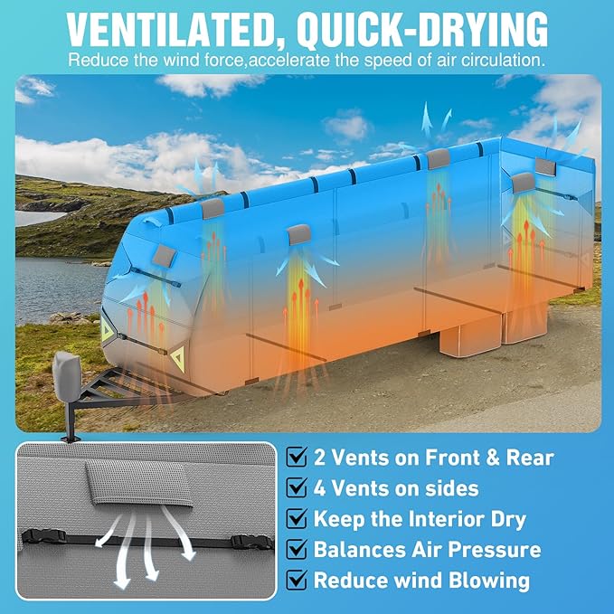 RV Cover 24-27ft: 7 Layers Travel Trailer Cover, Waterproof Camper Cover, Toy Hauler Cover with Tongue Jack Cover, Tear Resistant Waterproof Motohome Trailer Cover