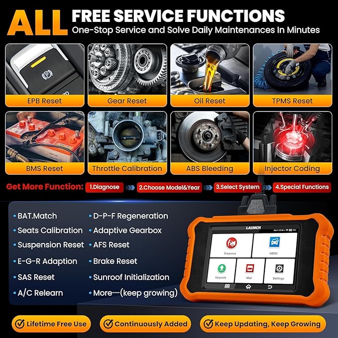 2025 LAUNCH Creader Elite V2.0 fit for Mercedes-Benz MB Sprinter Maybach Bi-Directional Scan Tool, OBD2 Scanner, Full System Diagnostic, All Reset Service, ECU Code, Auto Vin, Lifetime Free Update