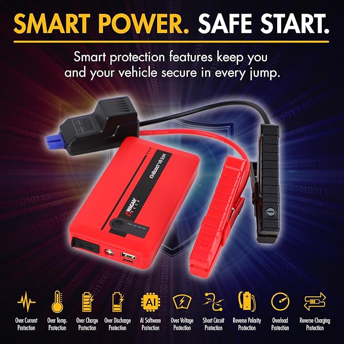 Wagan EL7601 iOnBoost V8 Slim Jump Starter 1200A Peak 12V Portable Lithium Car Battery Booster for Up to 4.0L V8 Gas or 2.0L Diesel 12V Jump Pack with USB Power Bank and LED Light