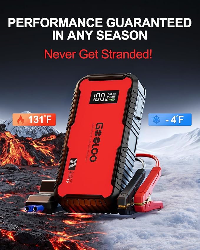 GOOLOO GT3000 Jump Starter, 3000A Battery Jumper Starter Portable with 65W Quick Charge, 12V SuperSafe Lithium Battery Booster(8.5L Gas/6.0L Diesel), Jump Box Pack with Jumper Cables