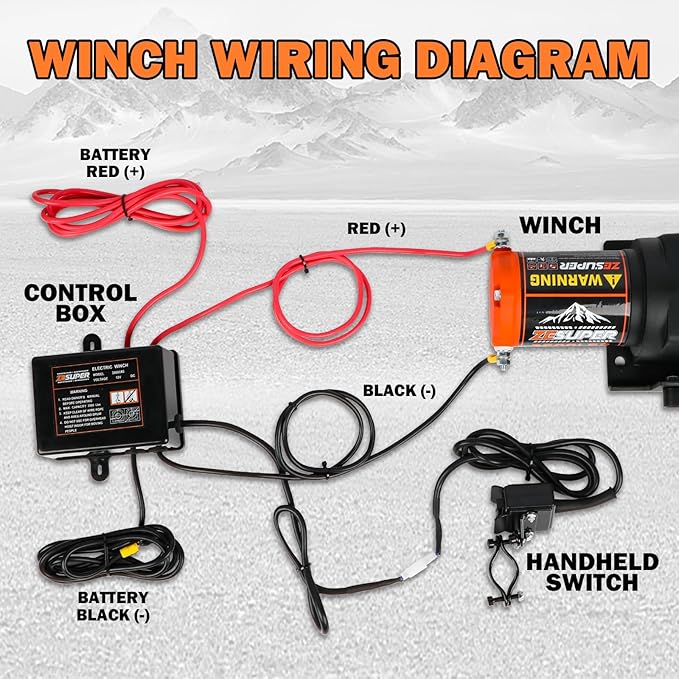 ZESUPER 3500 lb Waterproof Winch Electric Winch Kit, ATV UTV Trailer Winch 12V with Synthetic Winch Rope,Hawse Fairlead,Wireless Remote Handheld Remote Control,Mounting Plate
