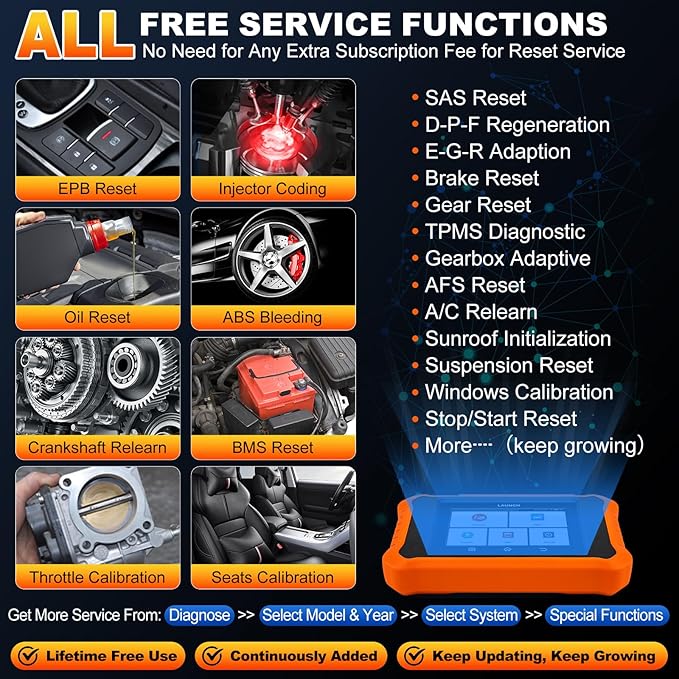 2025 LAUNCH Creader Elite V2.0 fit for Toyota Lexus Bi-Directional Scan Tool, Full System OBD2 Scanner, All Reset Service Code Reader, AUTOVIN, ECU Code, Battery Registration, Lifetime Free Update