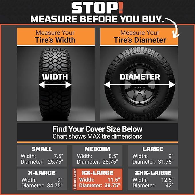 TIRESHIELD PRO Tire Covers Set of 4 - Heavy Duty All-Weather UV-Resistant Wheel Covers w/StormLock-System - Year-Round Protection for Your RV, Camper, Truck, Car & Trailer Tires w/ 35-38.75" Diameter